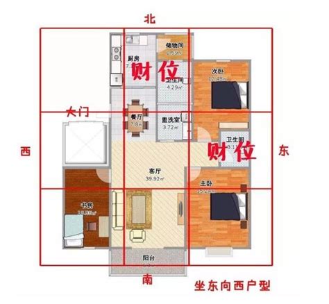 客廳在二樓財位怎麼看|財位指南：透天二樓客廳財位布局與調整